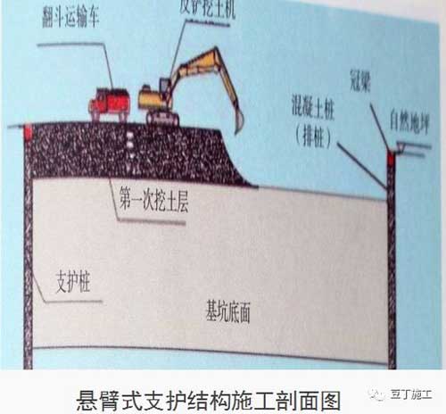 地下室堵漏